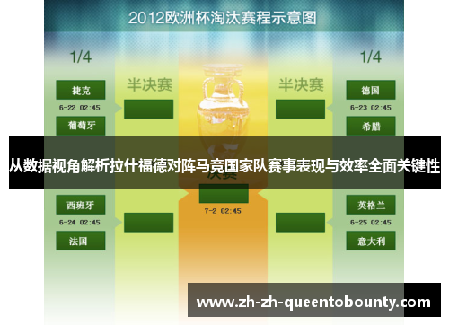 从数据视角解析拉什福德对阵马竞国家队赛事表现与效率全面关键性