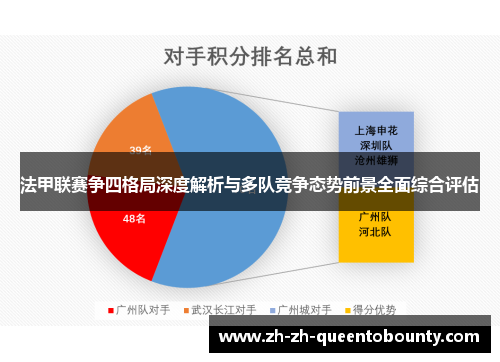 法甲联赛争四格局深度解析与多队竞争态势前景全面综合评估