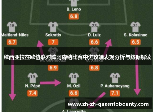 穆西亚拉在欧协联对阵阿森纳比赛中进攻端表现分析与数据解读
