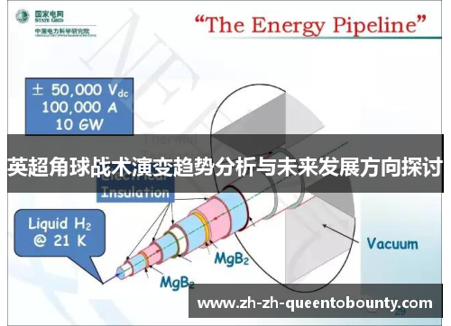 英超角球战术演变趋势分析与未来发展方向探讨