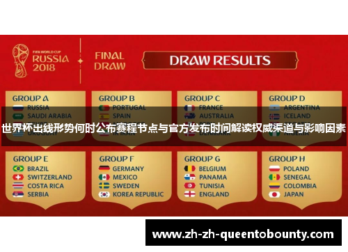 世界杯出线形势何时公布赛程节点与官方发布时间解读权威渠道与影响因素