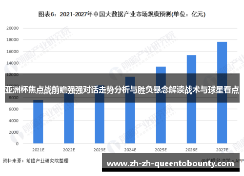 亚洲杯焦点战前瞻强强对话走势分析与胜负悬念解读战术与球星看点