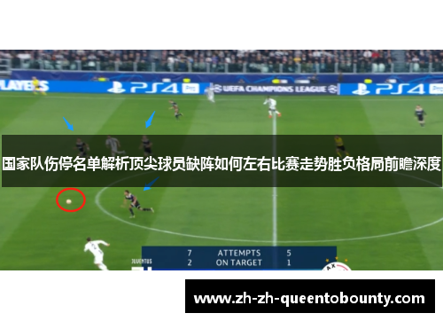 国家队伤停名单解析顶尖球员缺阵如何左右比赛走势胜负格局前瞻深度