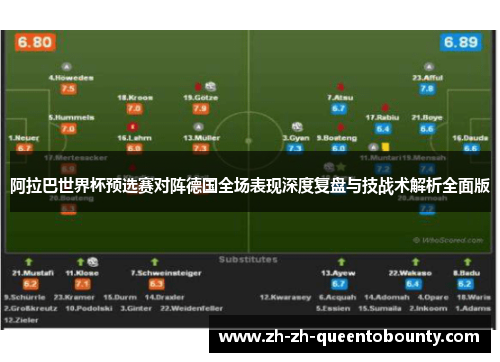 阿拉巴世界杯预选赛对阵德国全场表现深度复盘与技战术解析全面版