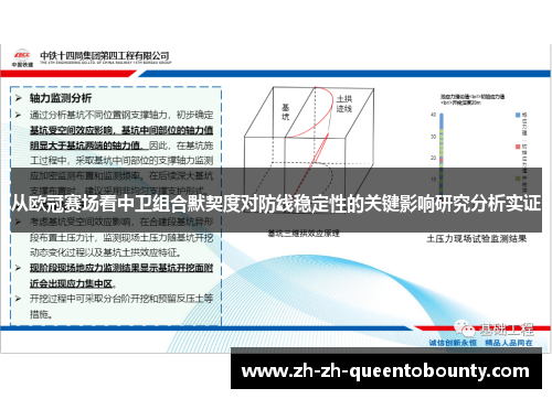 从欧冠赛场看中卫组合默契度对防线稳定性的关键影响研究分析实证