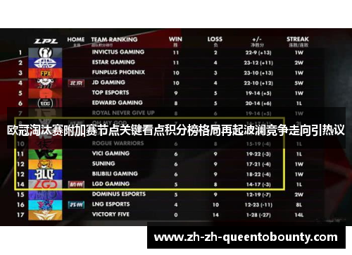 欧冠淘汰赛附加赛节点关键看点积分榜格局再起波澜竞争走向引热议