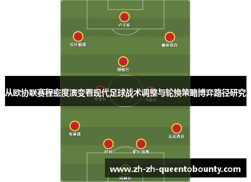 从欧协联赛程密度演变看现代足球战术调整与轮换策略博弈路径研究