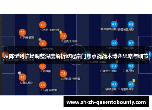从阵型到临场调整深度解析欧冠豪门焦点战战术博弈思路与细节